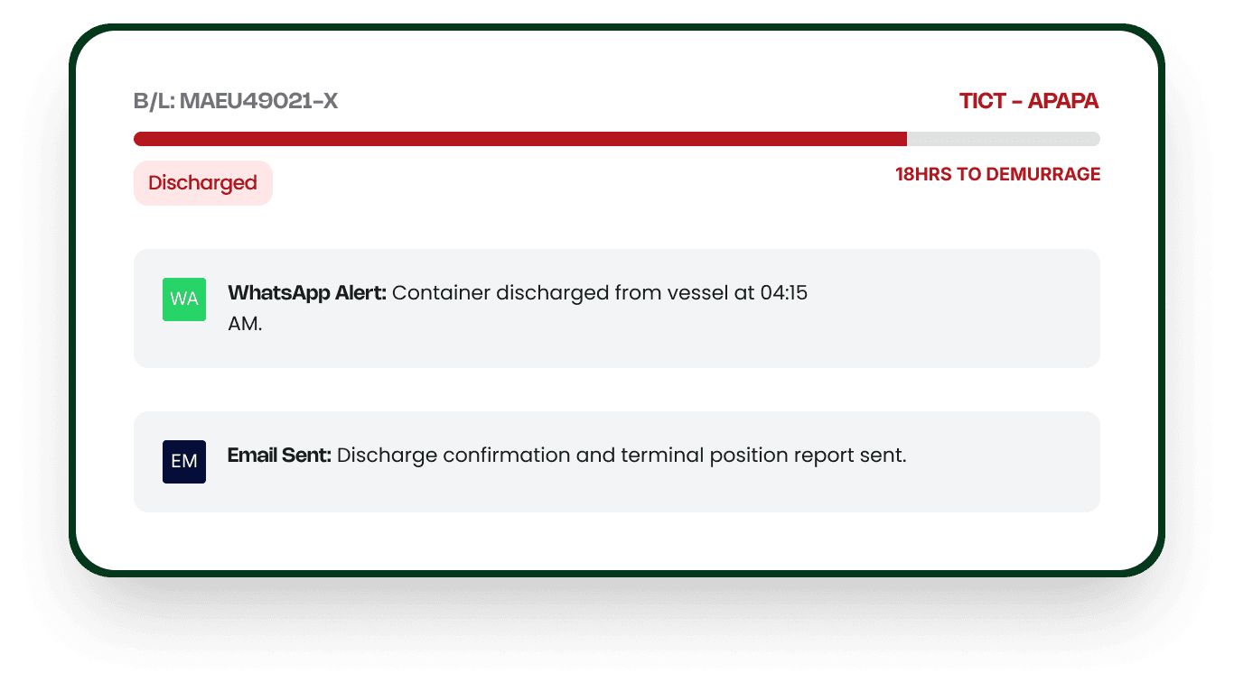 Demurrage alert preview